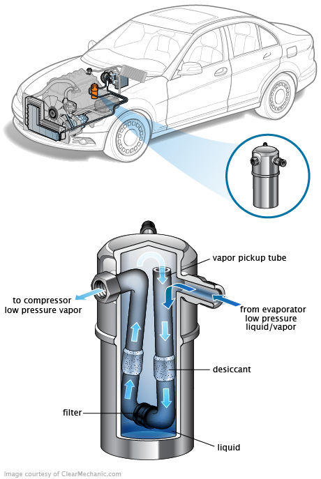 See C3809 repair manual